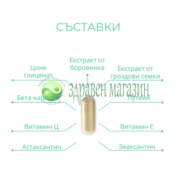ГРИЖА ЗА ОЧИТЕ Хранителна Добавка 60 капсули - Image 5
